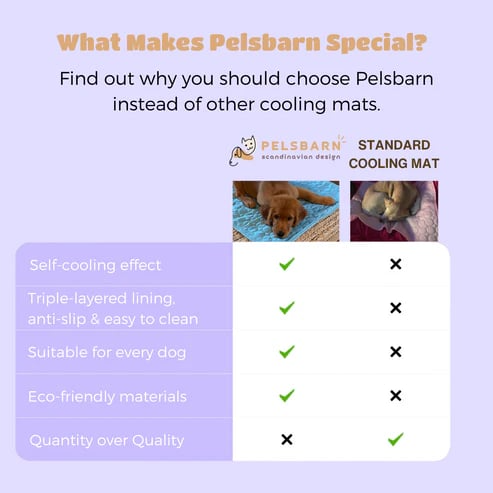 Dog Cooling Mat (4x more effective)